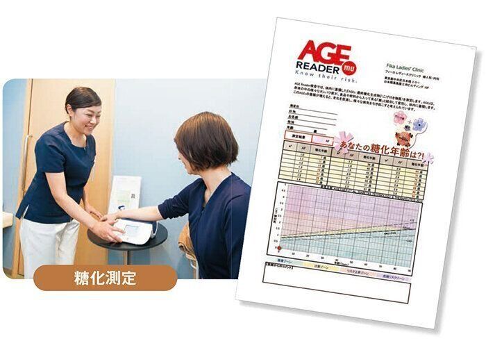 糖化測定