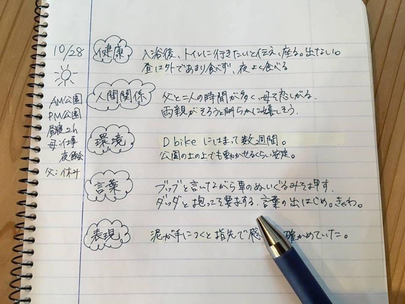 保育園に学ぶ 子どもの成長を記録するポイント たまひよ 保育園に学ぶ 子どもの成長を記録するポイント たまひよ