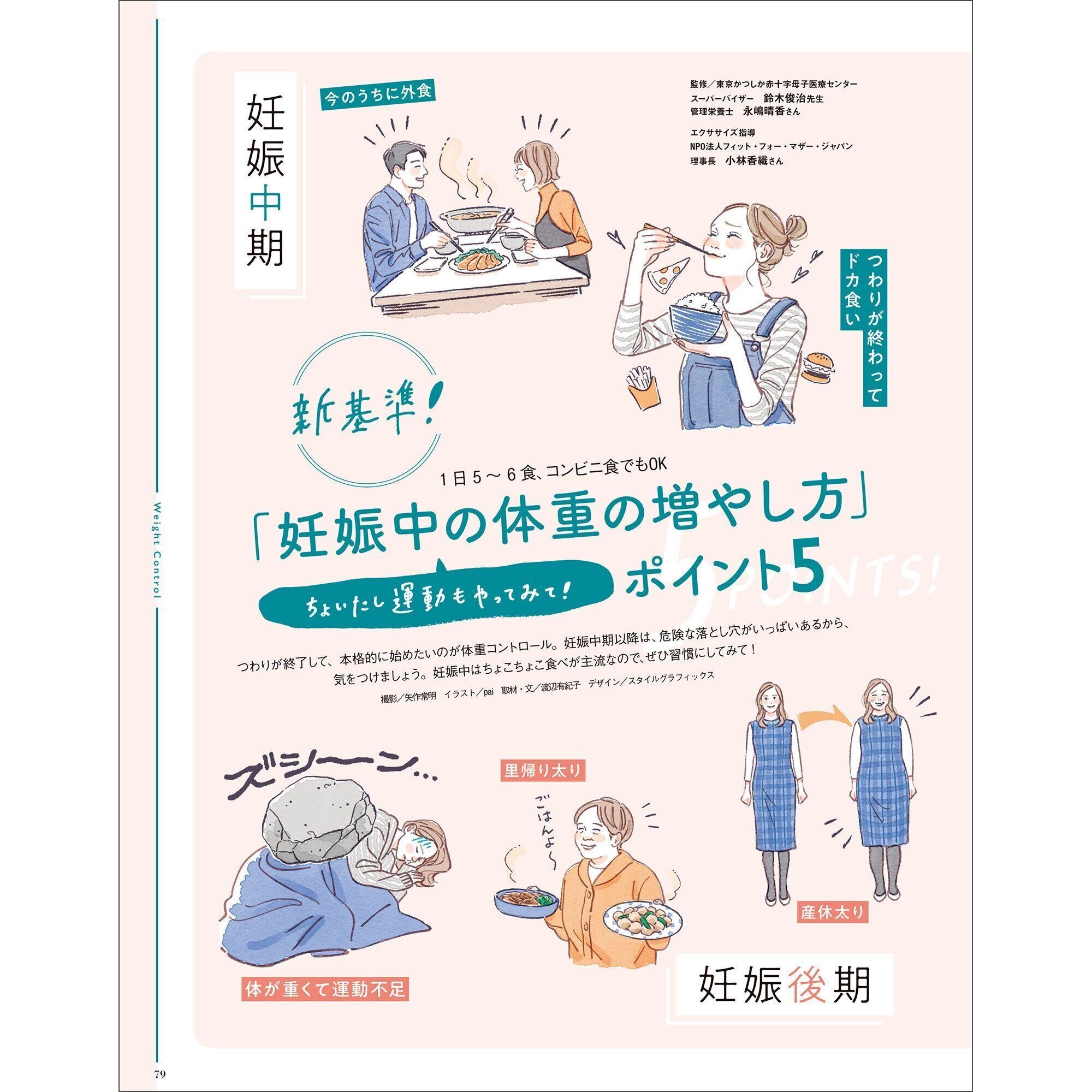 最新号 中期のたまごクラブ のご紹介 たまひよ