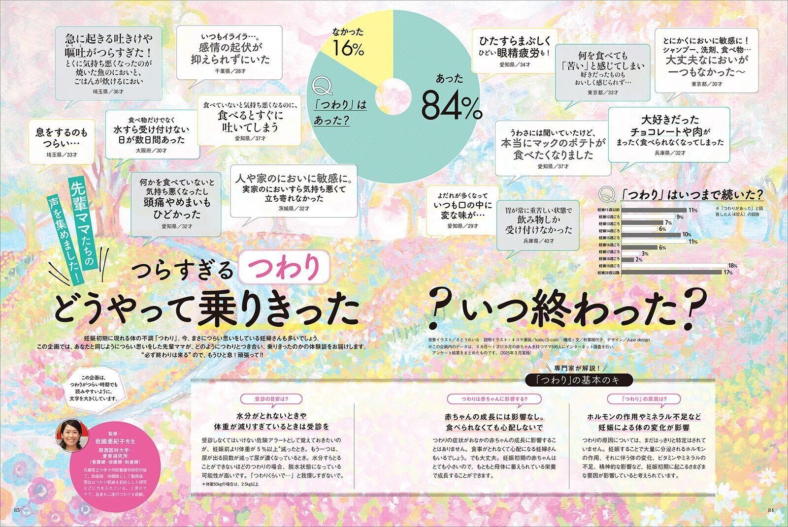 【特集】つらすぎるつわり どうやって乗りきった？ いつ終わった？
