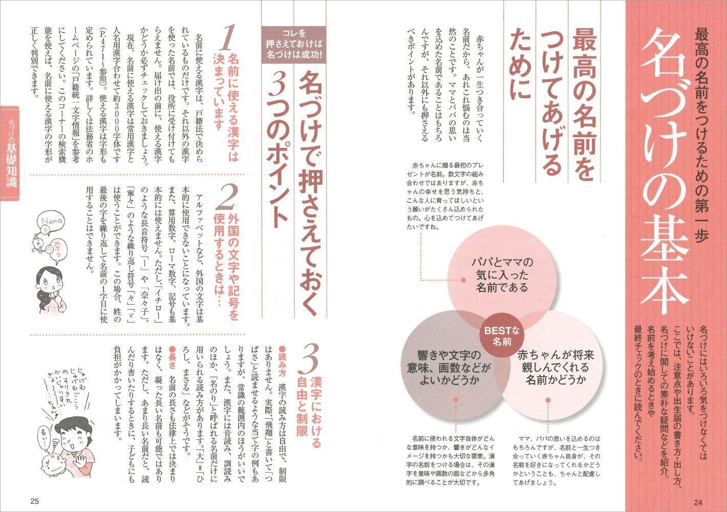 たまひよ 赤ちゃんのしあわせ名前事典 22 23年版 たまひよ