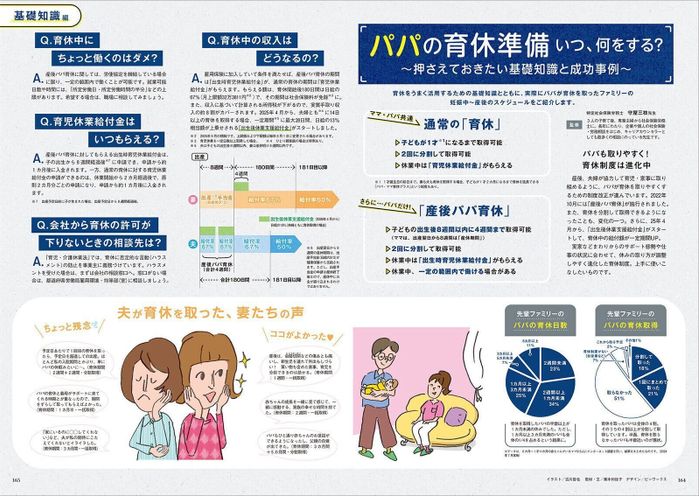 【特集】パパの育休準備 いつ、何をする?