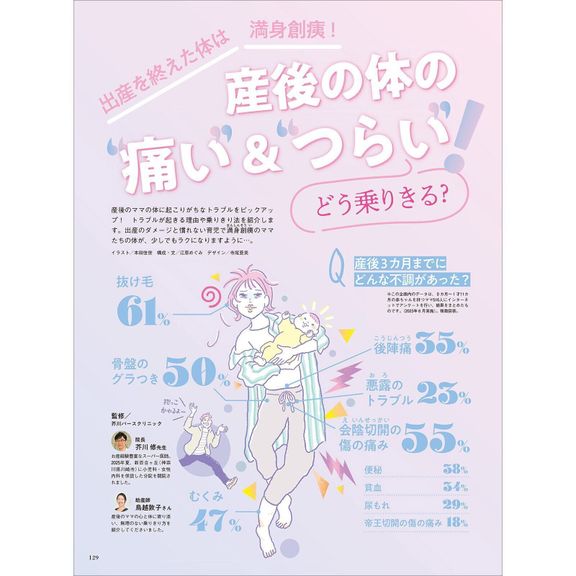 【特集】産後の体の“痛い”&“つらい”! どう乗りきる?
