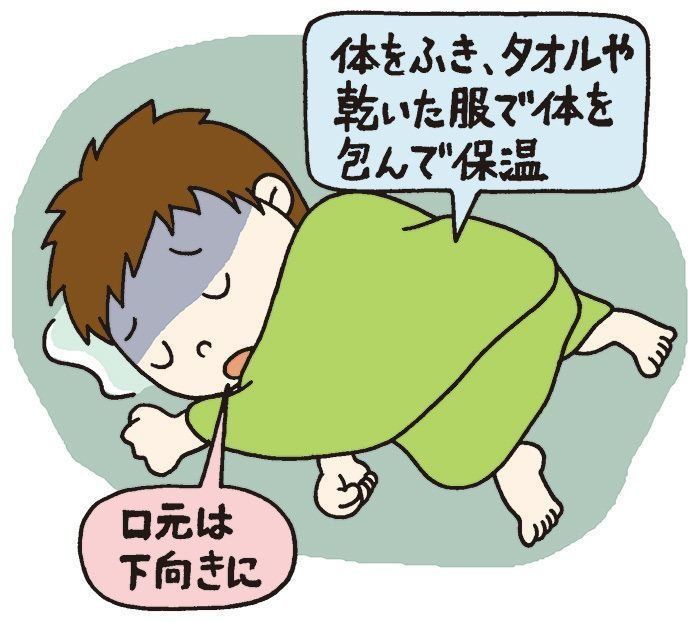 医師監修 お風呂の浴槽で赤ちゃんが溺れた 子どもが溺水したときの応急処置 水の事故を防ぐ対策 たまひよ