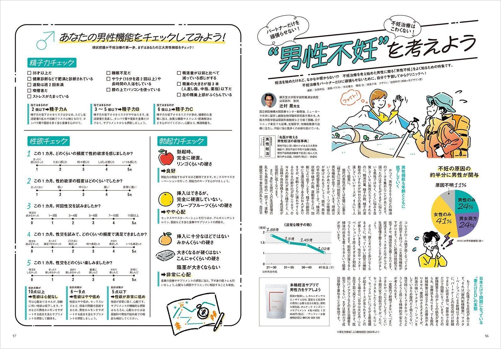 【特集】“男性不妊”を考えよう