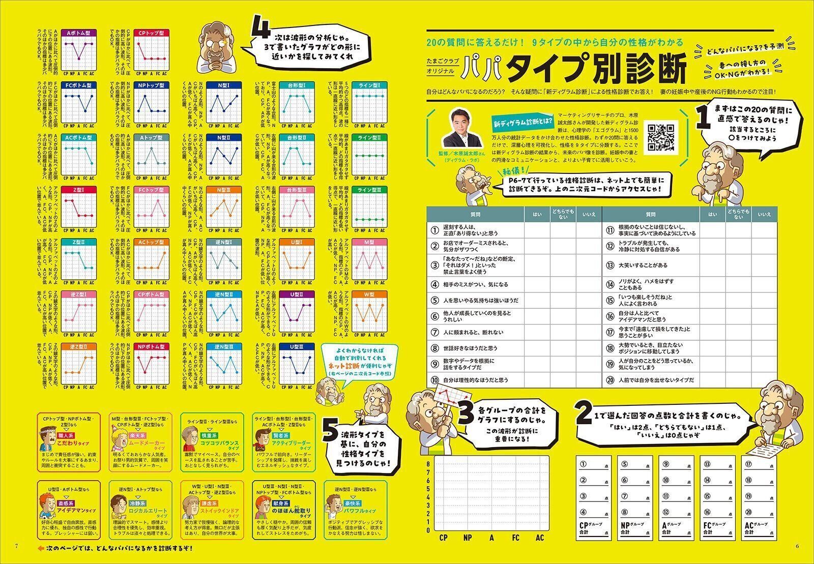  【別冊付録】パパBOOK 妊娠～育児が見通せる入門書