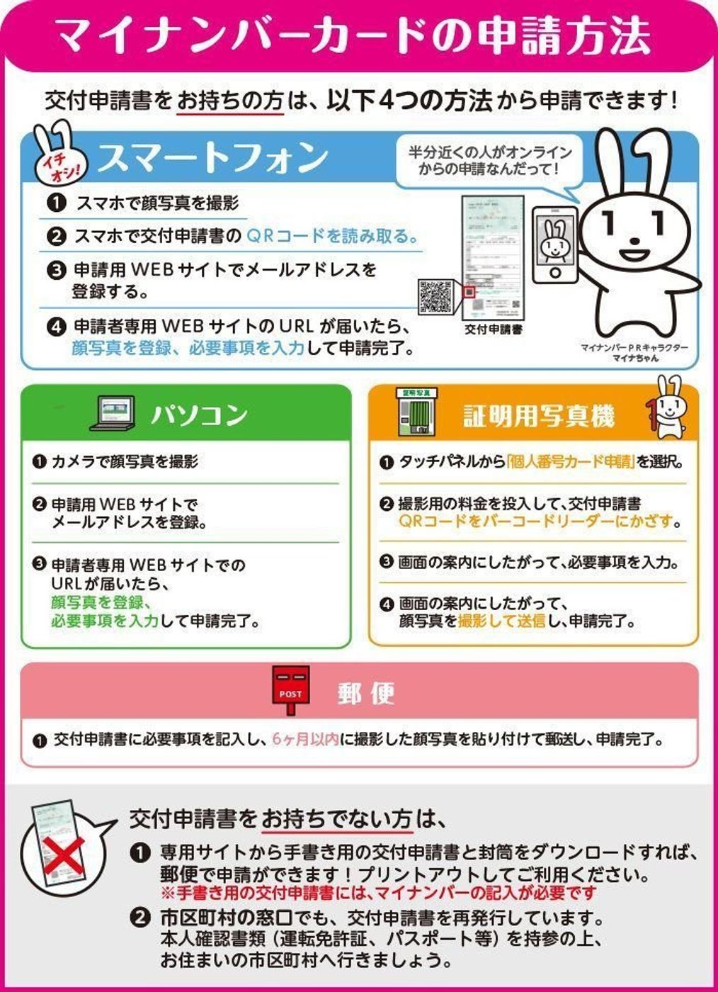 子育てファミリーにはとくに便利 マイナンバーカード たまひよ 子育てファミリーにはとくに便利 マイナンバーカード たまひよ