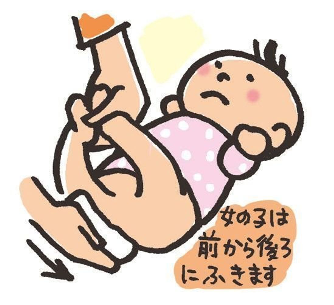 医師監修 赤ちゃんの尿 性器の様子がおかしいとき 原因 病院へ行く前に確認すること 受診の目安やホームケア たまひよ 医師監修 赤ちゃんの尿 性器の様子がおかしいとき 原因 病院へ行く前に確認すること 受診の目安やホームケア たまひよ