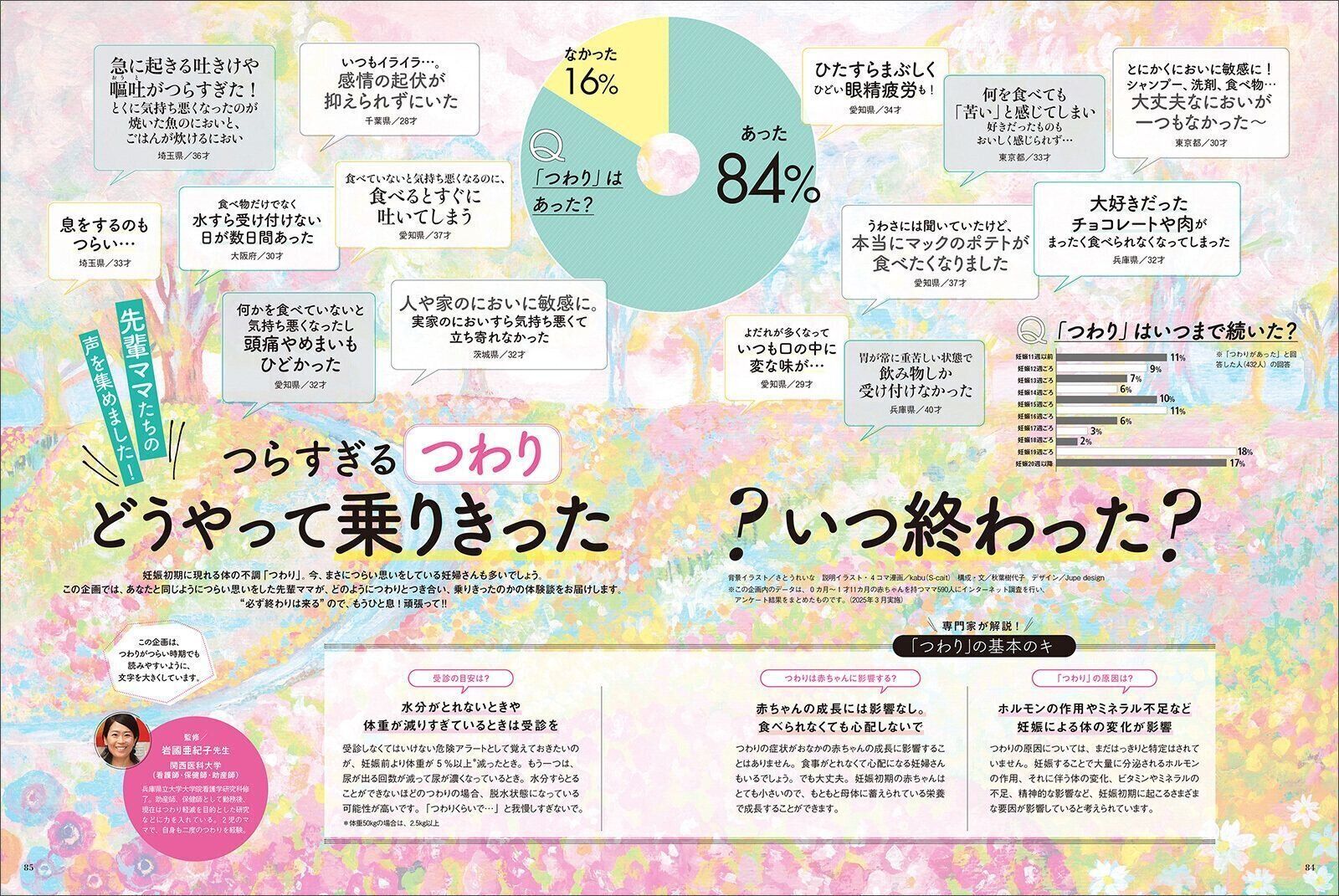 【特集】つらすぎるつわり どうやって乗りきった？ いつ終わった？