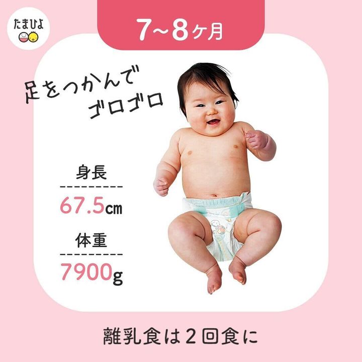 動画 生後から2年でこんなふうに変わる 0ヶ月 2歳 すくすく成長日記 りりなちゃん編 たまひよ 動画 生後から2年でこんなふうに変わる 0ヶ月 2歳 すくすく成長日記 りりなちゃん編 たまひよ