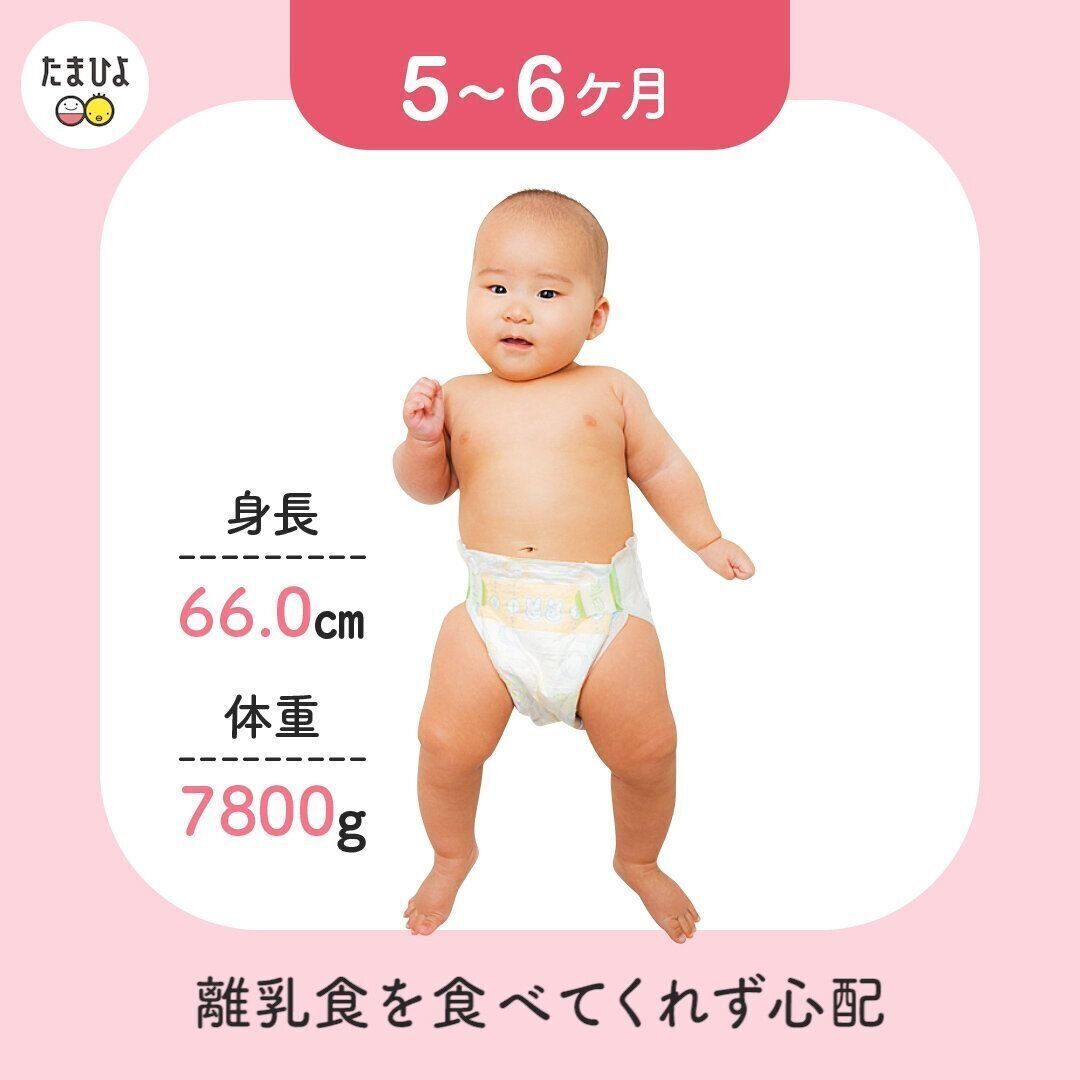 動画 生後から2年でこんなふうに変わる 0ヶ月 2歳 すくすく成長日記 くるみちゃん編 たまひよ