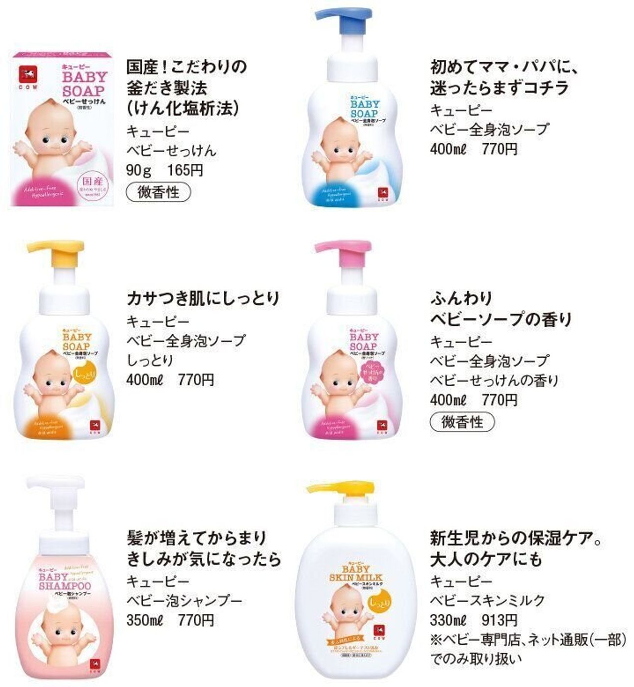 プレゼント 出産前にママ パパで試してほしい 赤ちゃんに使うベビーソープ スキンミルク 無添加 低刺激処方 の使い心地 たまひよ プレゼント 出産前にママ パパで試してほしい 赤ちゃんに使うベビーソープ スキンミルク 無添加 低刺激処方 の使い心地 たまひよ