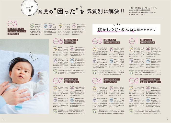 【巻頭大特集】わが子の気質を知って8カ月~1才代の育児の“困った”を解決!