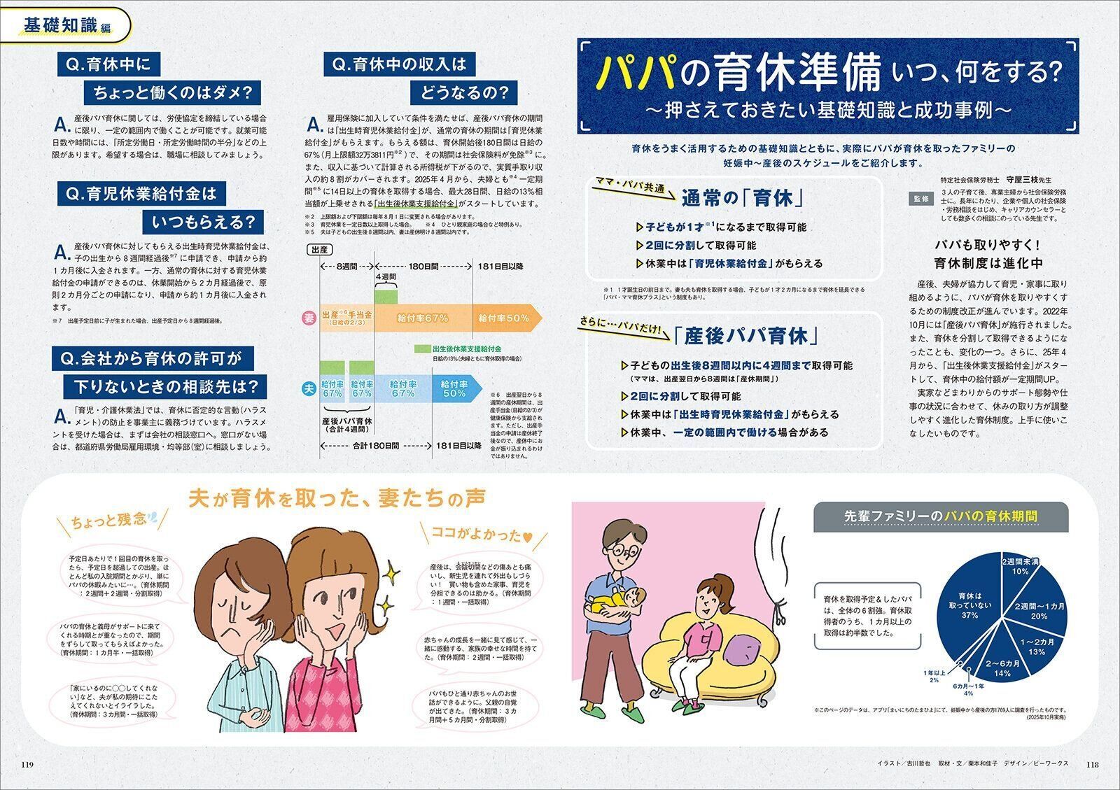 【特集】パパの育休準備 いつ、何をする？