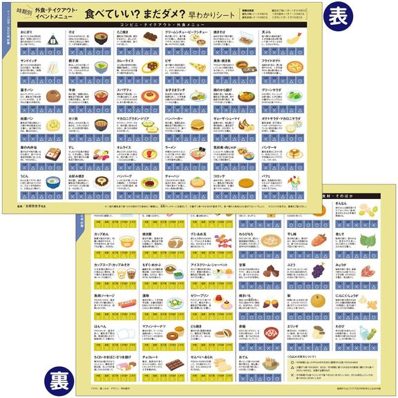 【とじ込み付録】外食・テイクアウト・イベントメニュー食べていい?まだダメ?早わかりシート