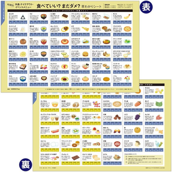 【とじ込み付録】外食・テイクアウト・イベントメニュー食べていい?まだダメ?早わかりシート