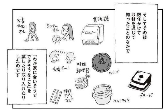 「つかれない家族」(講談社)より。スペイン生活は徐々にハラ家の意識も変えていきました。