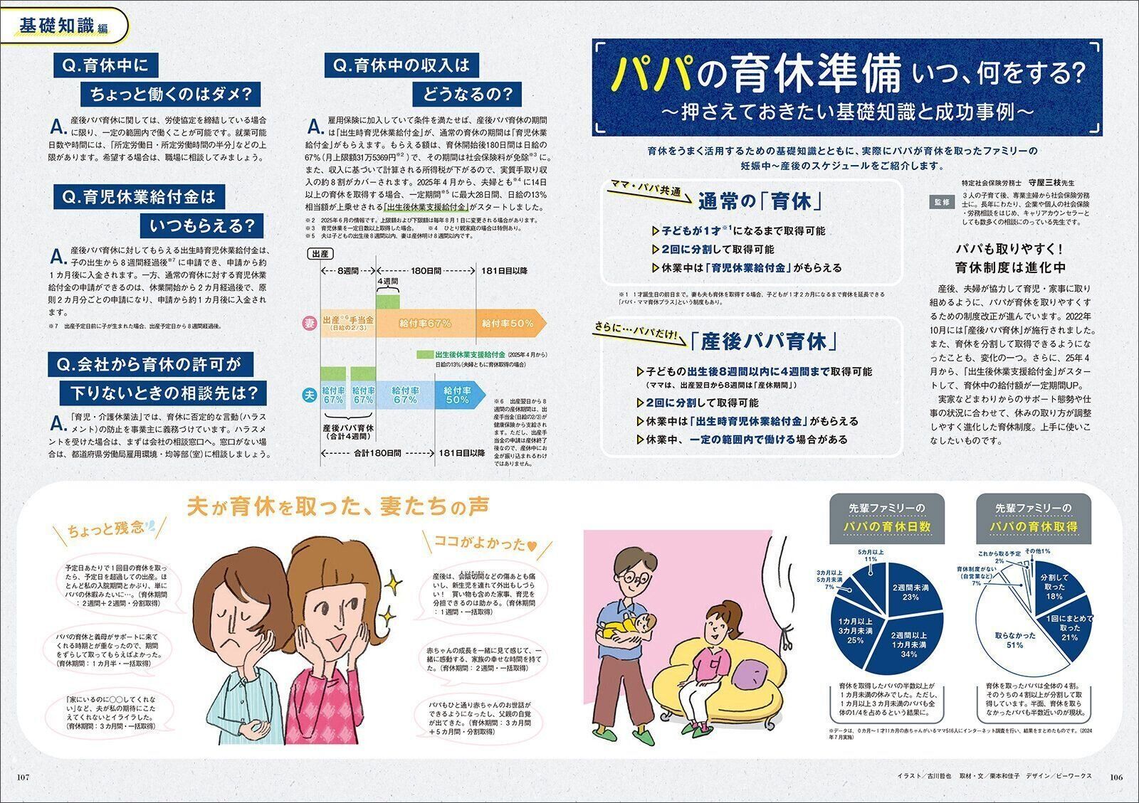 befa! 子育て冊子セット　妊娠7ヶ月から生後5ヶ月他おまとめ13点 おなかが“ふっくら”し始めたら読む本 『中期のたまごクラブ 夏号
