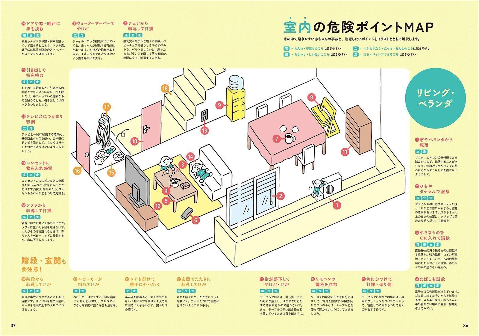 【とじ込みBOOK】病気・事故・けがの予防＆おうちケアBOOK