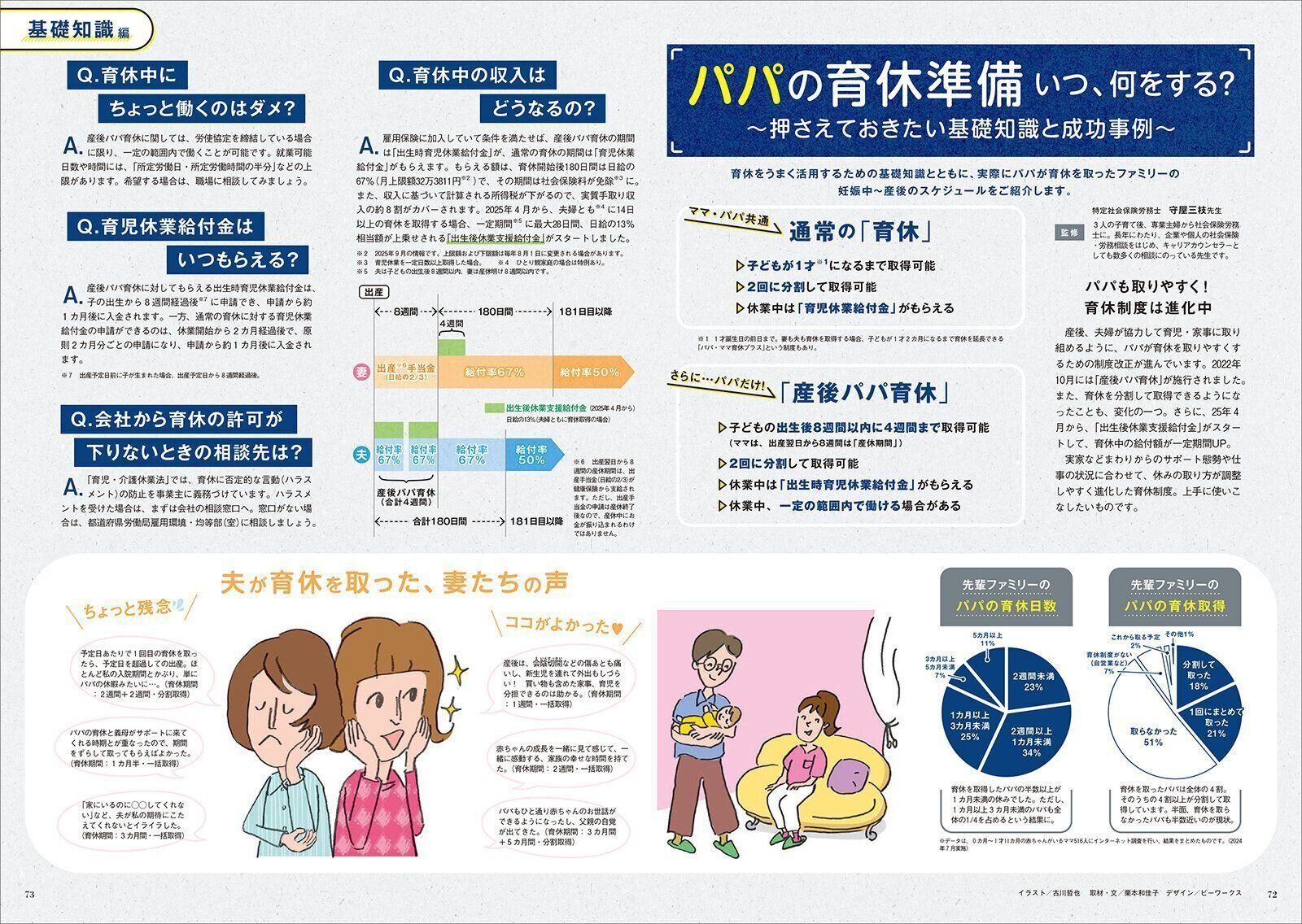 【特集】パパの育休準備 いつ、何をする？