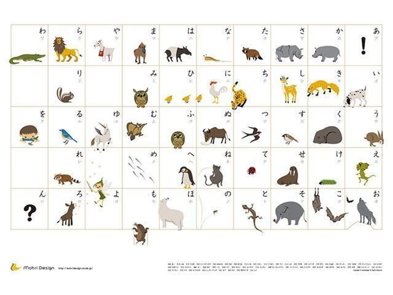 Snsで話題の リビングに貼ってもいいと思える あいうえお表 って たまひよ Snsで話題の リビングに貼ってもいいと思える あいうえお表 って たまひよ