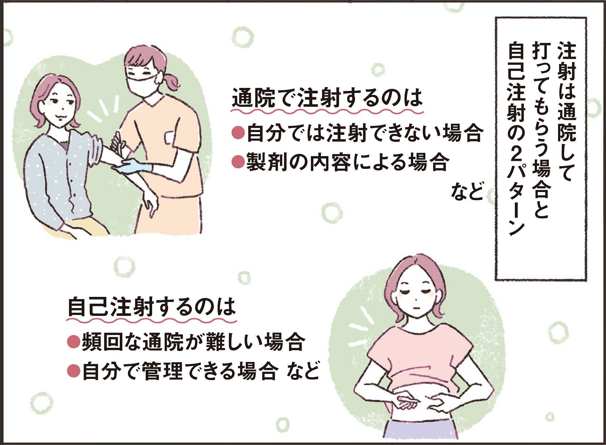 【マンガで解説】不妊治療「タイミング法」ってどんなもの？排卵誘発も 不妊治療クリニック受診ガイドSTEP3
