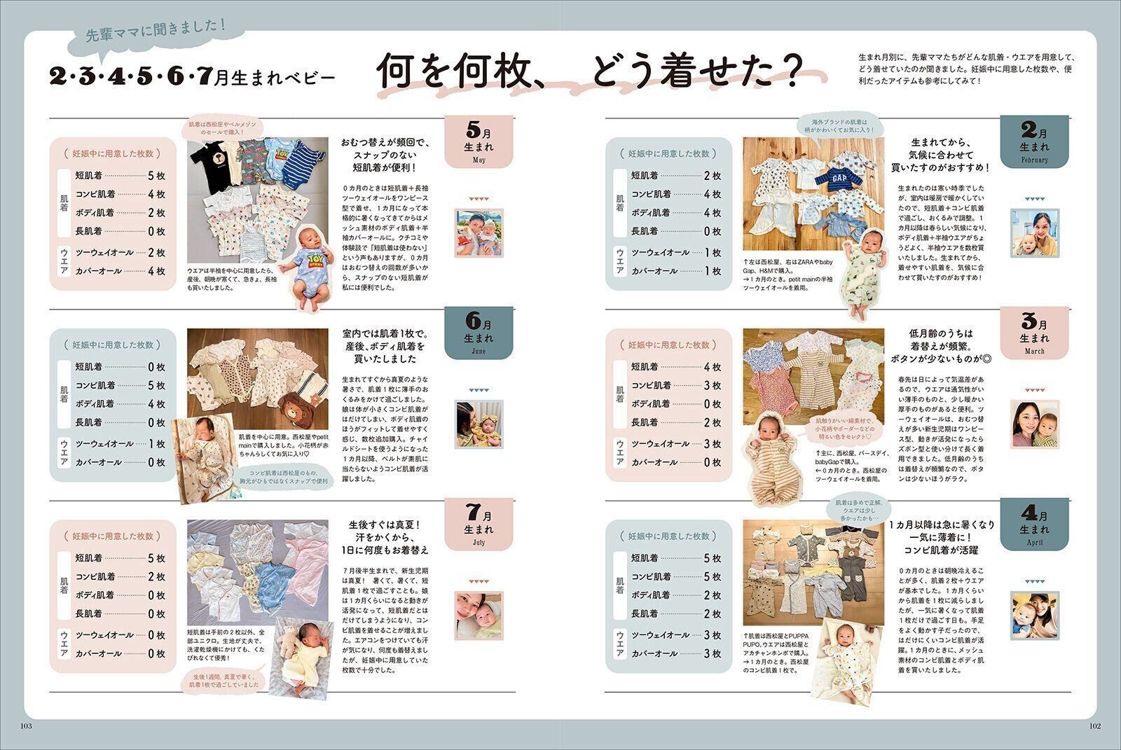 いよいよ入院準備！お産までに読む本『後期のたまごクラブ』春号