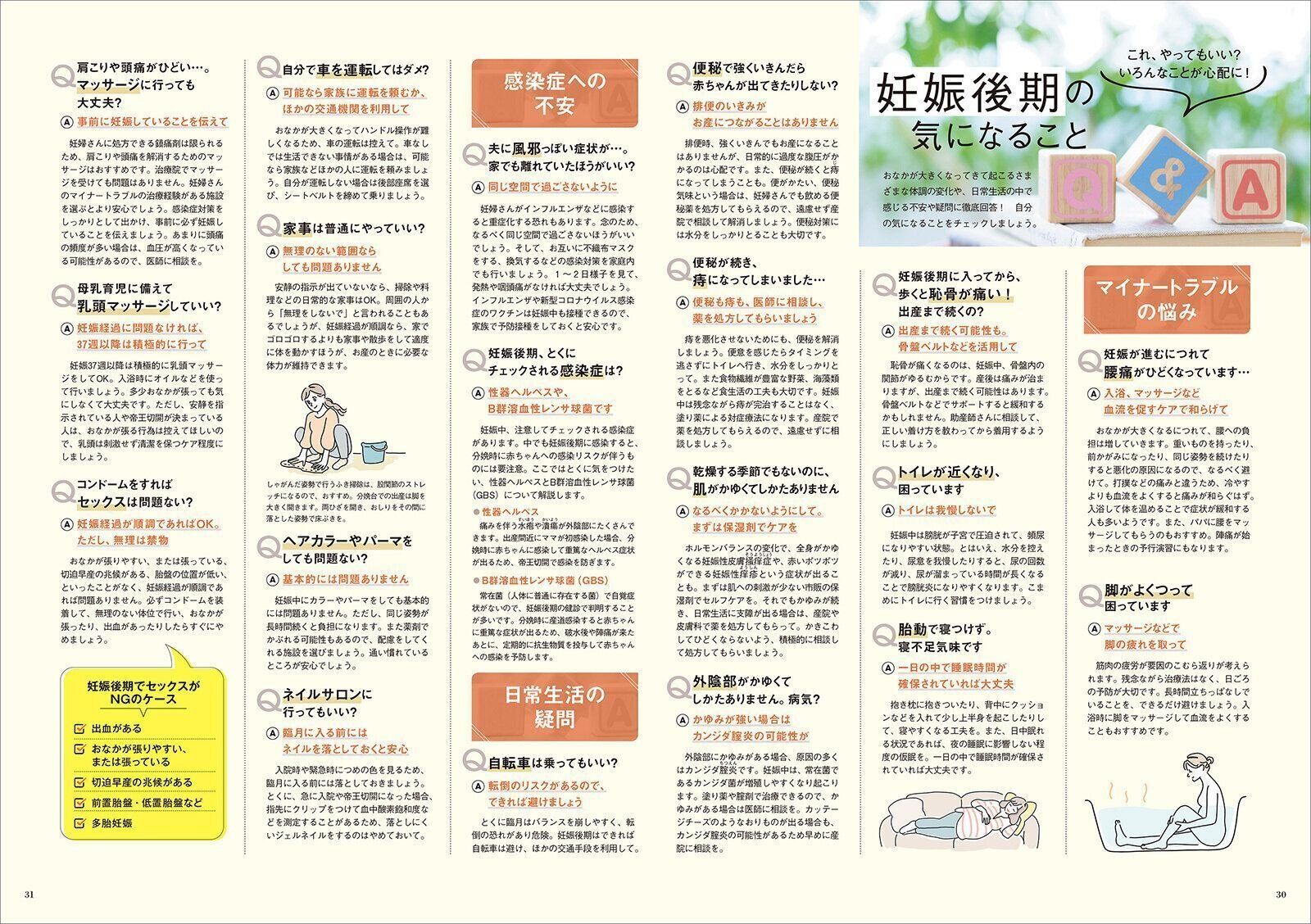 【巻頭大特集】妊娠後期のトラブル＆疑問 ここで解消！ all clear！