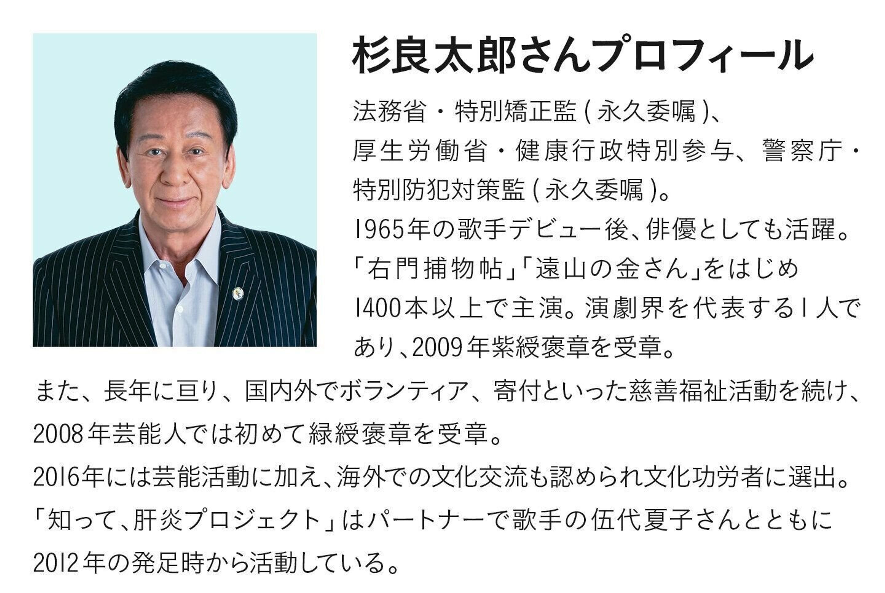 活動歴および当時の関連ビジュアル記録