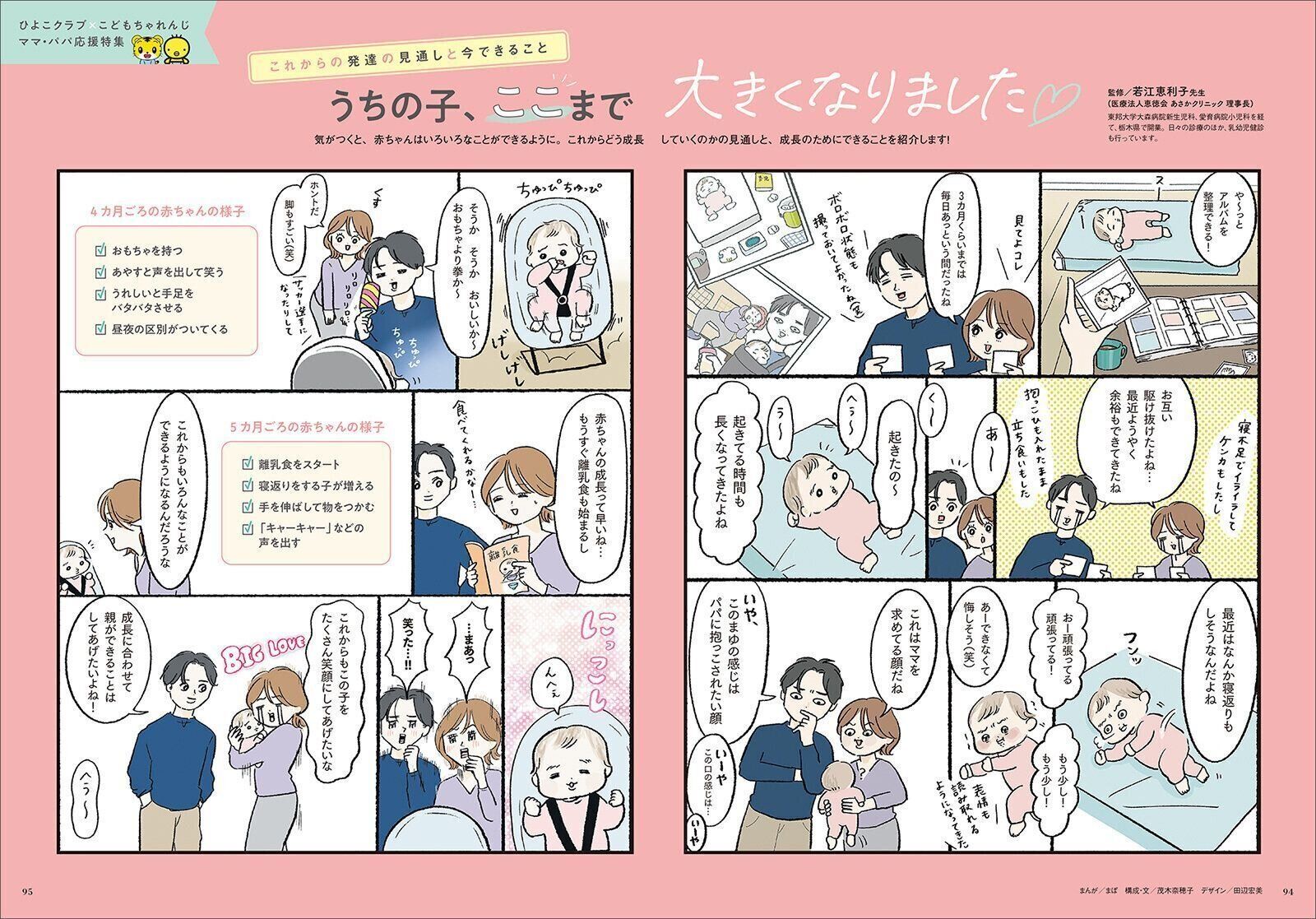 【特集】うちの子、ここまで大きくなりました♡