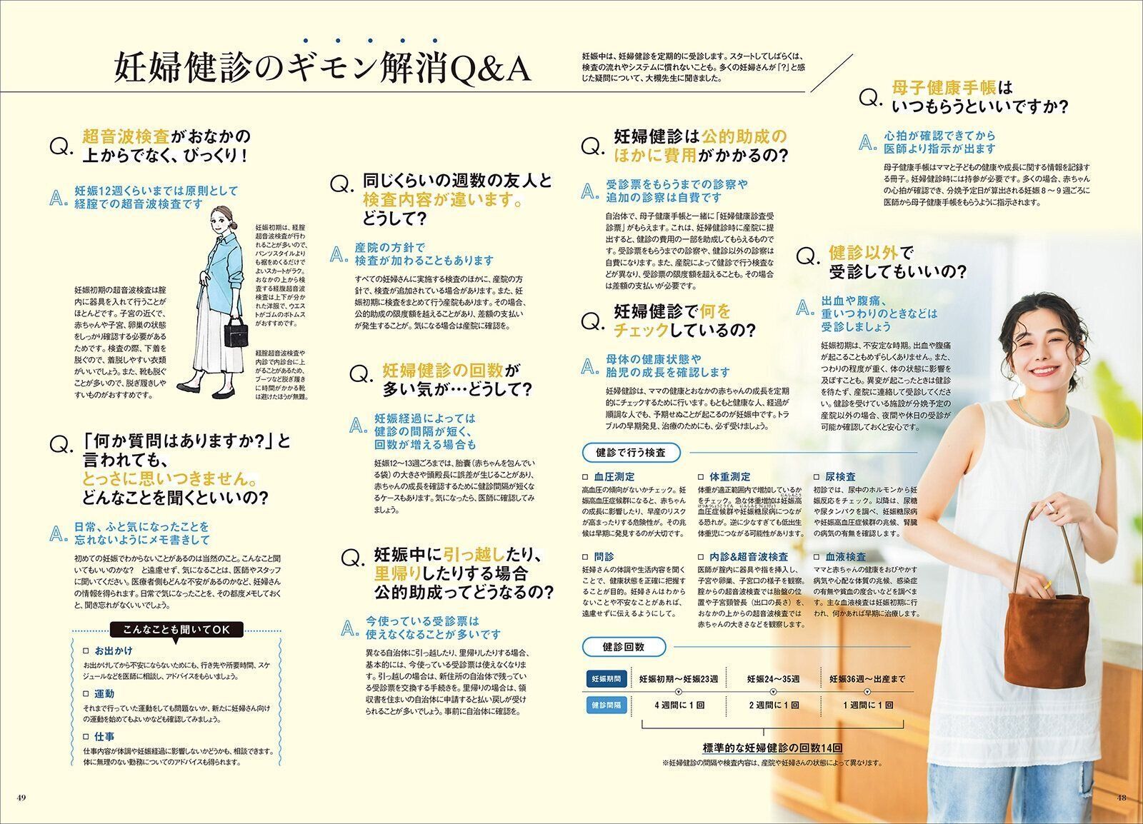 【大特集】産院選び＆今後の見通し 妊娠したらまず“気になること”を解説！
