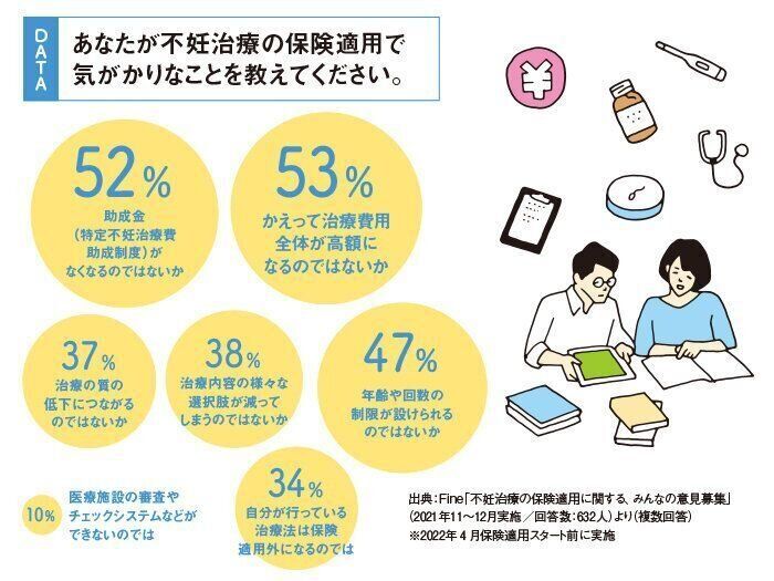 イラスト／岡田丈（vision track）