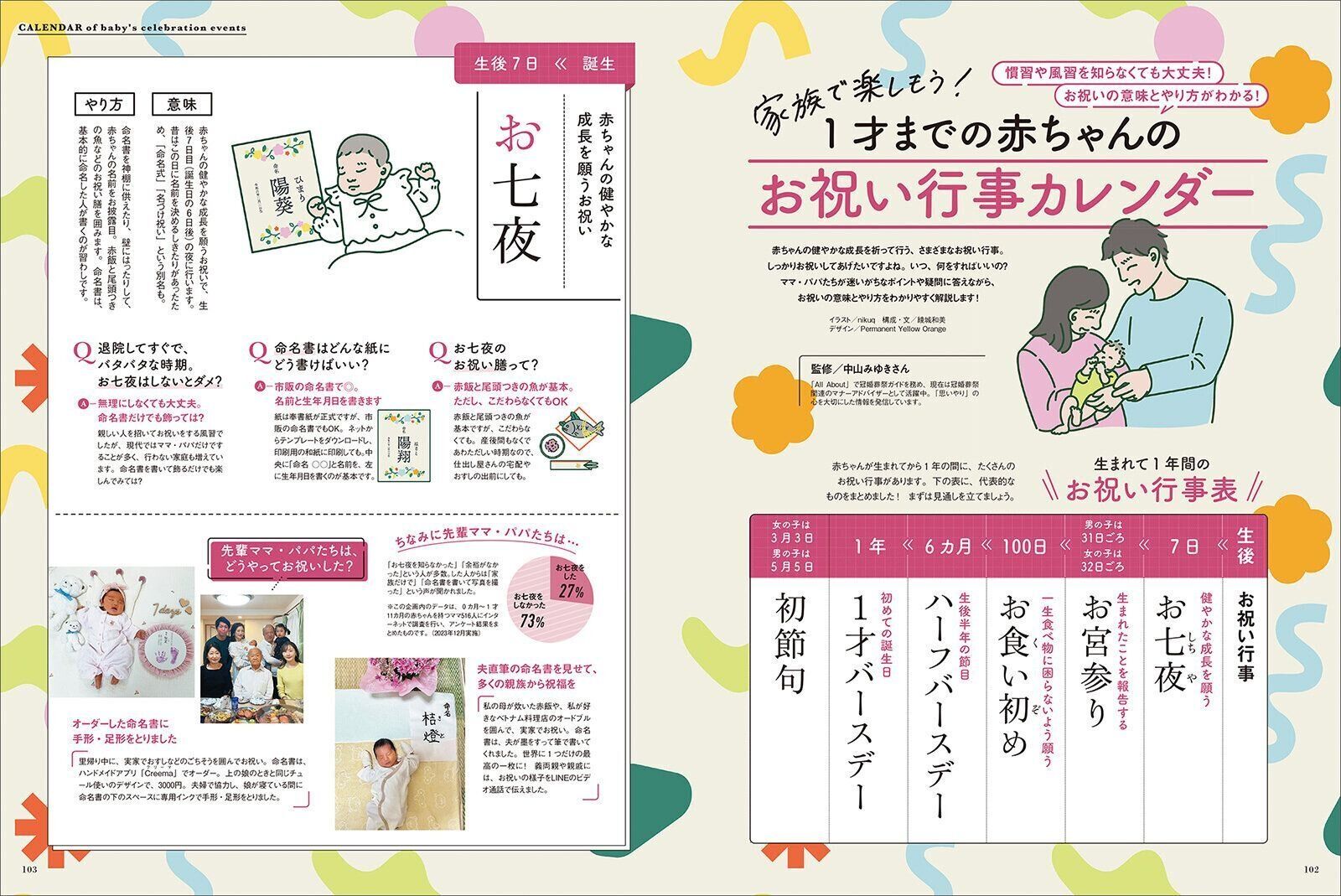 【特集】1才までの赤ちゃんのお祝い行事カレンダー