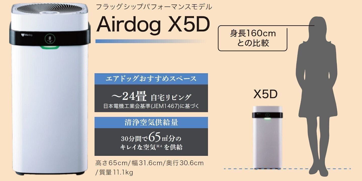 高性能な空気清浄機:Airdog(エアドッグ)X5D