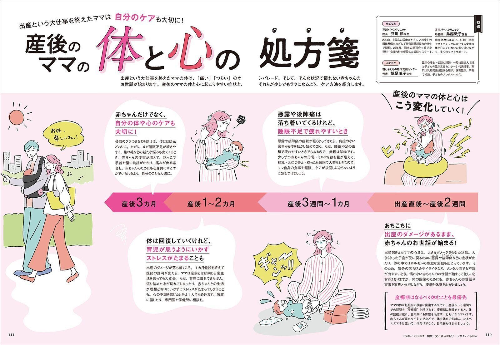 【特集】産後のママの体と心の処方箋