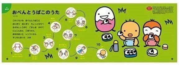 「たのしいにこにこおうたえほん」0・1・2才(たまひよおうた絵本)