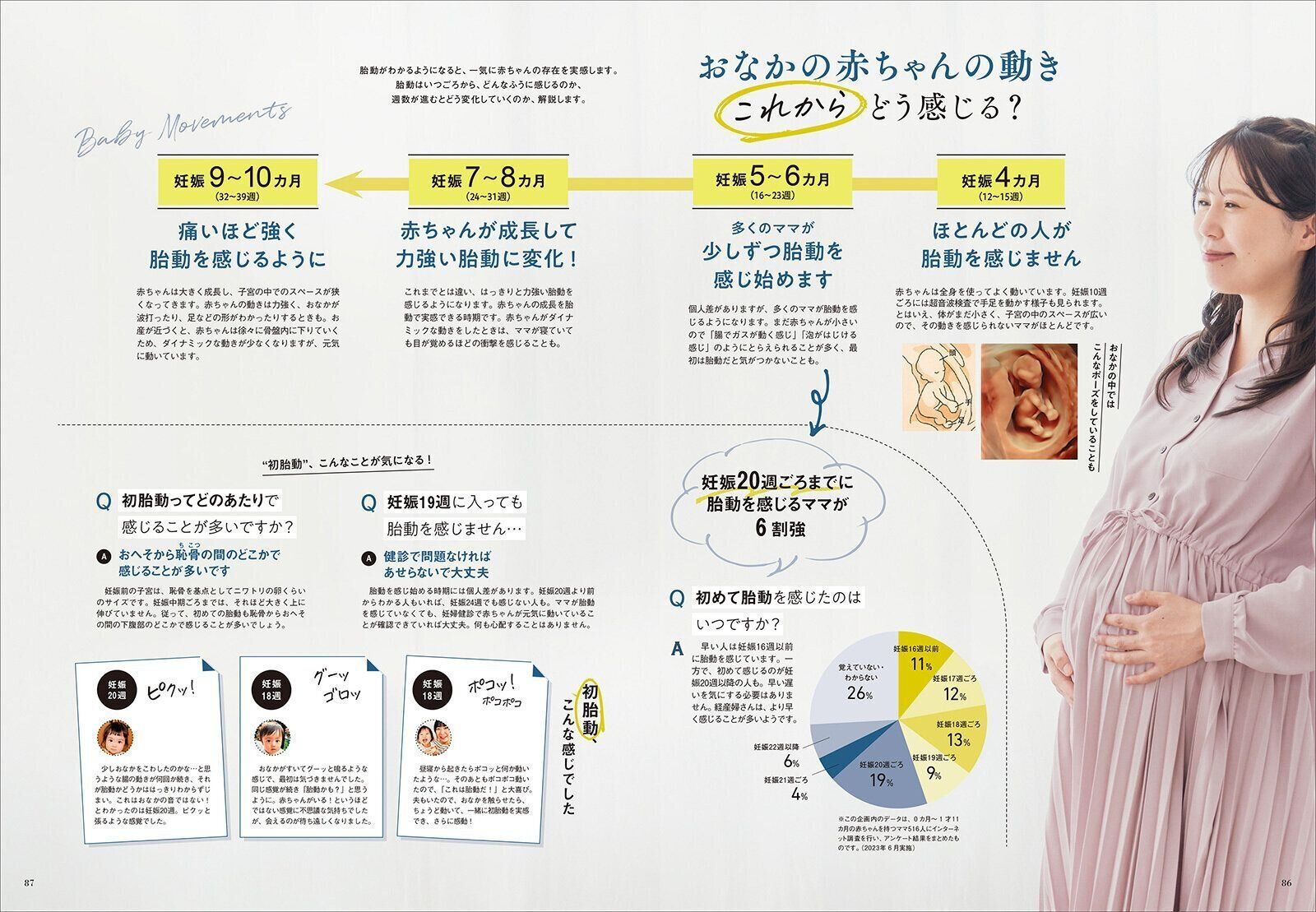 【特集】夫婦で感じる胎動 “おなかの中で今、何してる？”