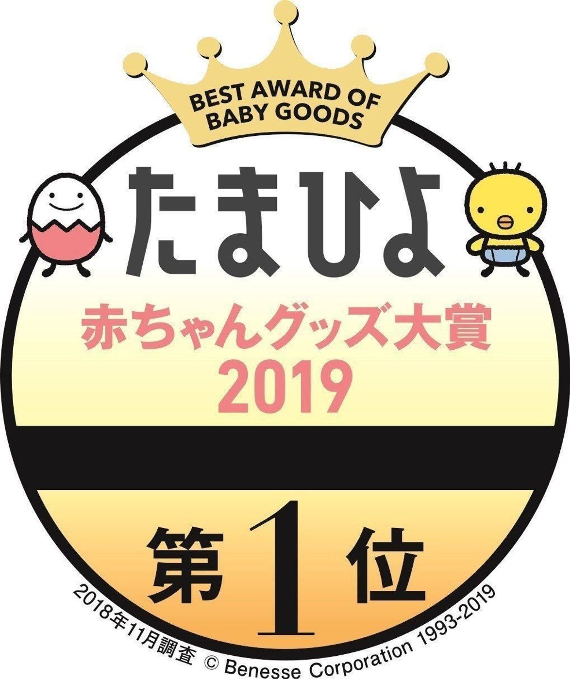 ママが選ぶ たまひよ赤ちゃんグッズ大賞19 発表 ペアレント賞にタレントのりゅうちぇるさんと辻希美さん 清潔さ 時短につながるグッズが人気 たまひよ ママが選ぶ たまひよ赤ちゃんグッズ大賞19 発表 ペアレント賞にタレントのりゅうちぇるさんと辻希美さん 清潔さ 時短につながるグッズが人気 たまひよ