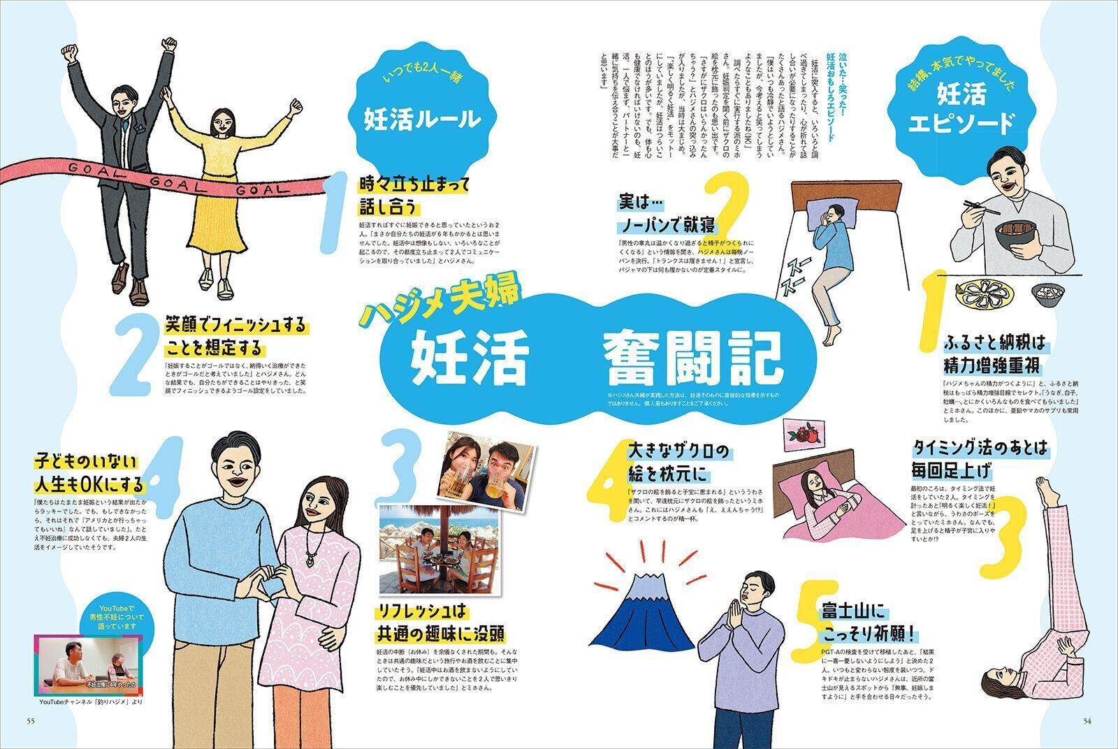 【特集】フォーリンラブ ハジメさん夫婦の不妊治療体験