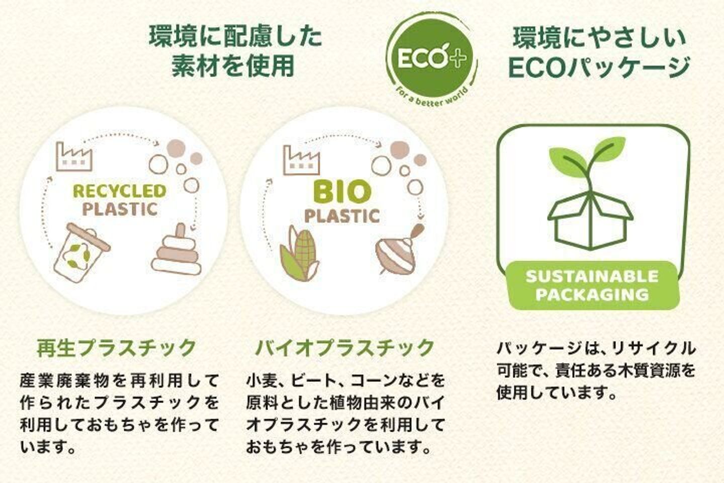 おもちゃ選びに悩んだらこれ イタリア発で話題 環境にも赤ちゃんにもやさしいeco エコプラス シリーズって 出産祝いにも たまひよ おもちゃ選びに悩んだらこれ イタリア発で話題 環境にも赤ちゃんにもやさしいeco エコプラス シリーズって 出産祝いにも たまひよ