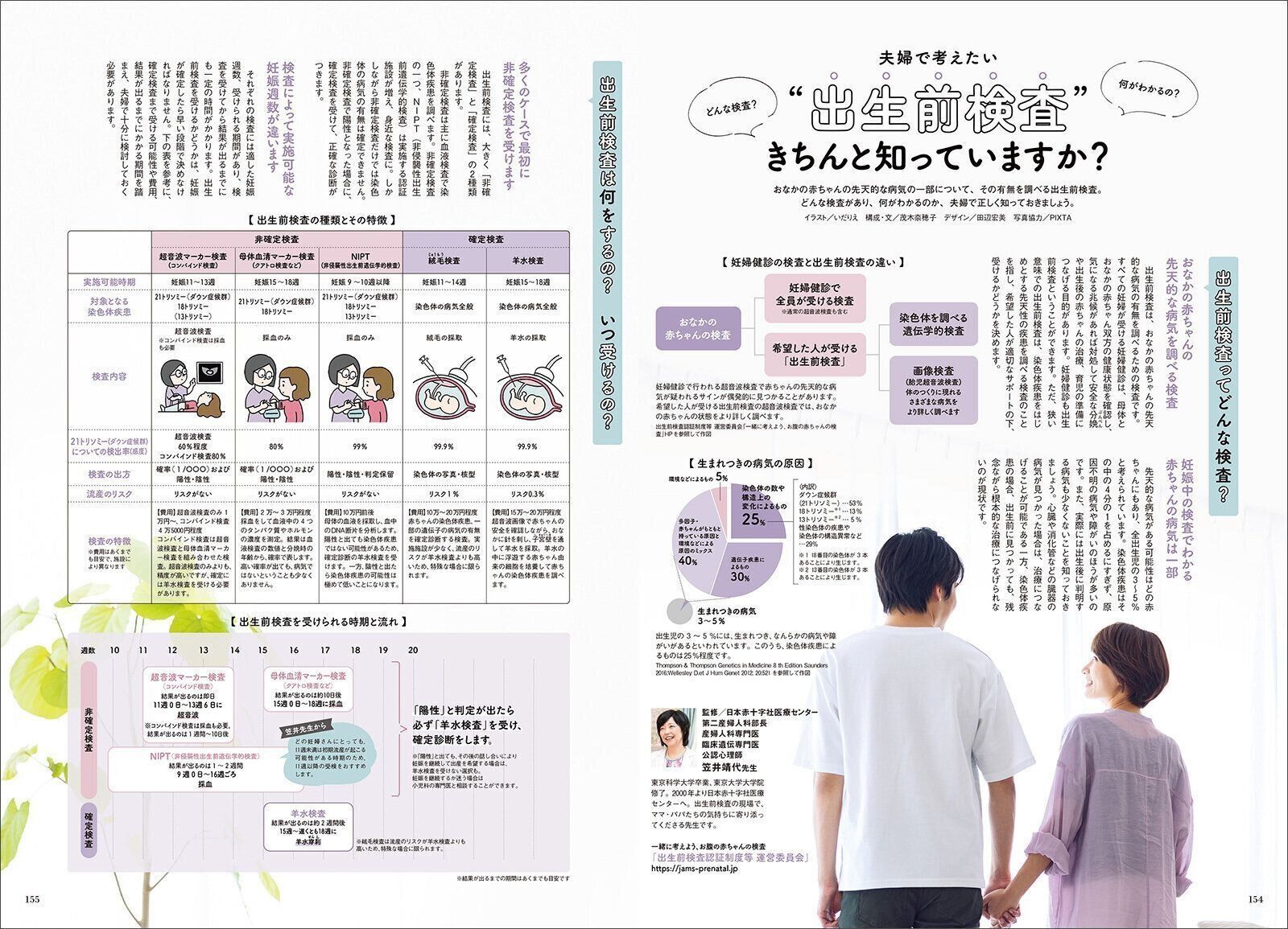 【特集】夫婦で考えたい “出生前検査” きちんと知っていますか？