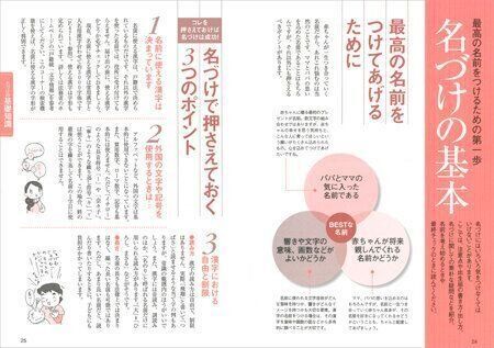 たまひよ 赤ちゃんのしあわせ名前事典 2025~2026年版