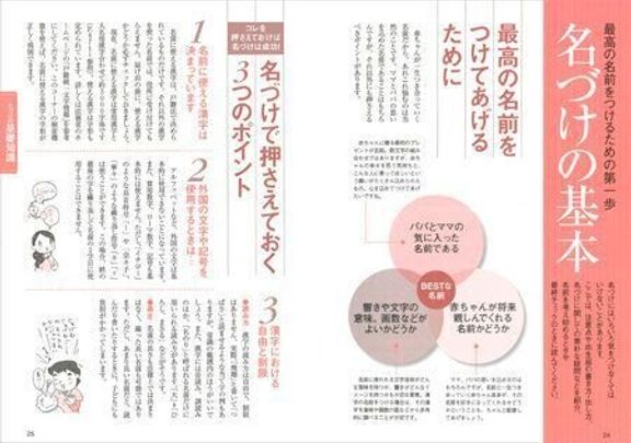 たまひよ 赤ちゃんのしあわせ名前事典 2025~2026年版