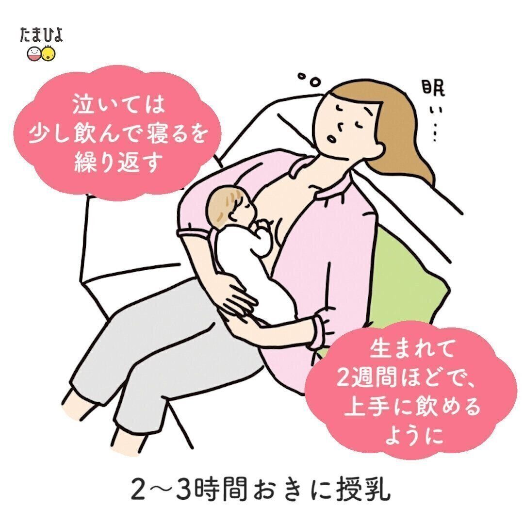 0～1ヶ月ごろは、2～3時間おきにちょこちょこ授乳！