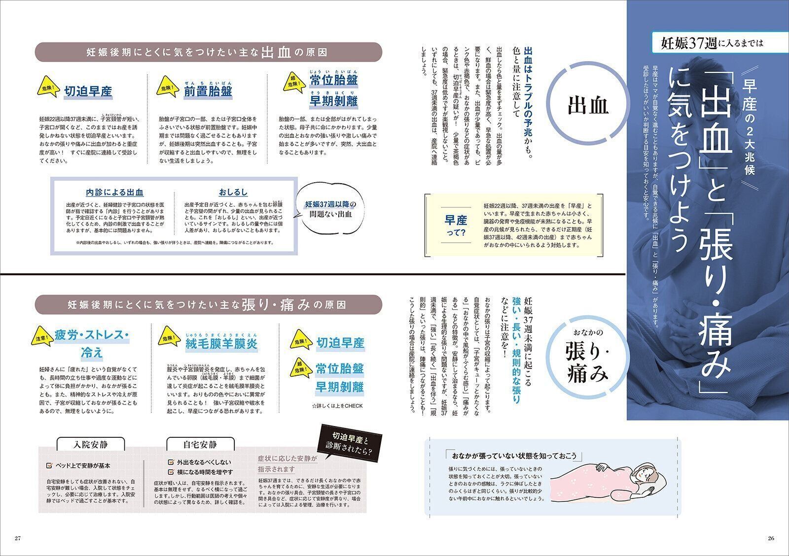 【巻頭大特集】妊娠後期のトラブル＆疑問 ここで解消！ all clear！