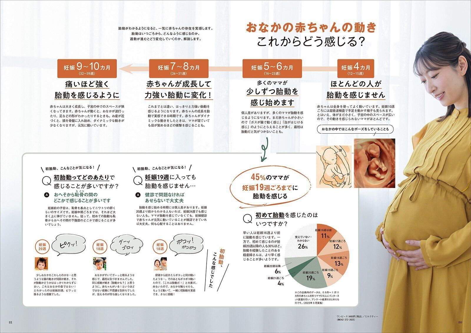 【特集】夫婦で感じる胎動 “おなかの中で今、何してる？”