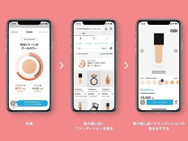ZOZOGLASSの計測結果