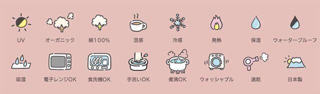 サンリオのベビーグッズ「Sanrio Baby」