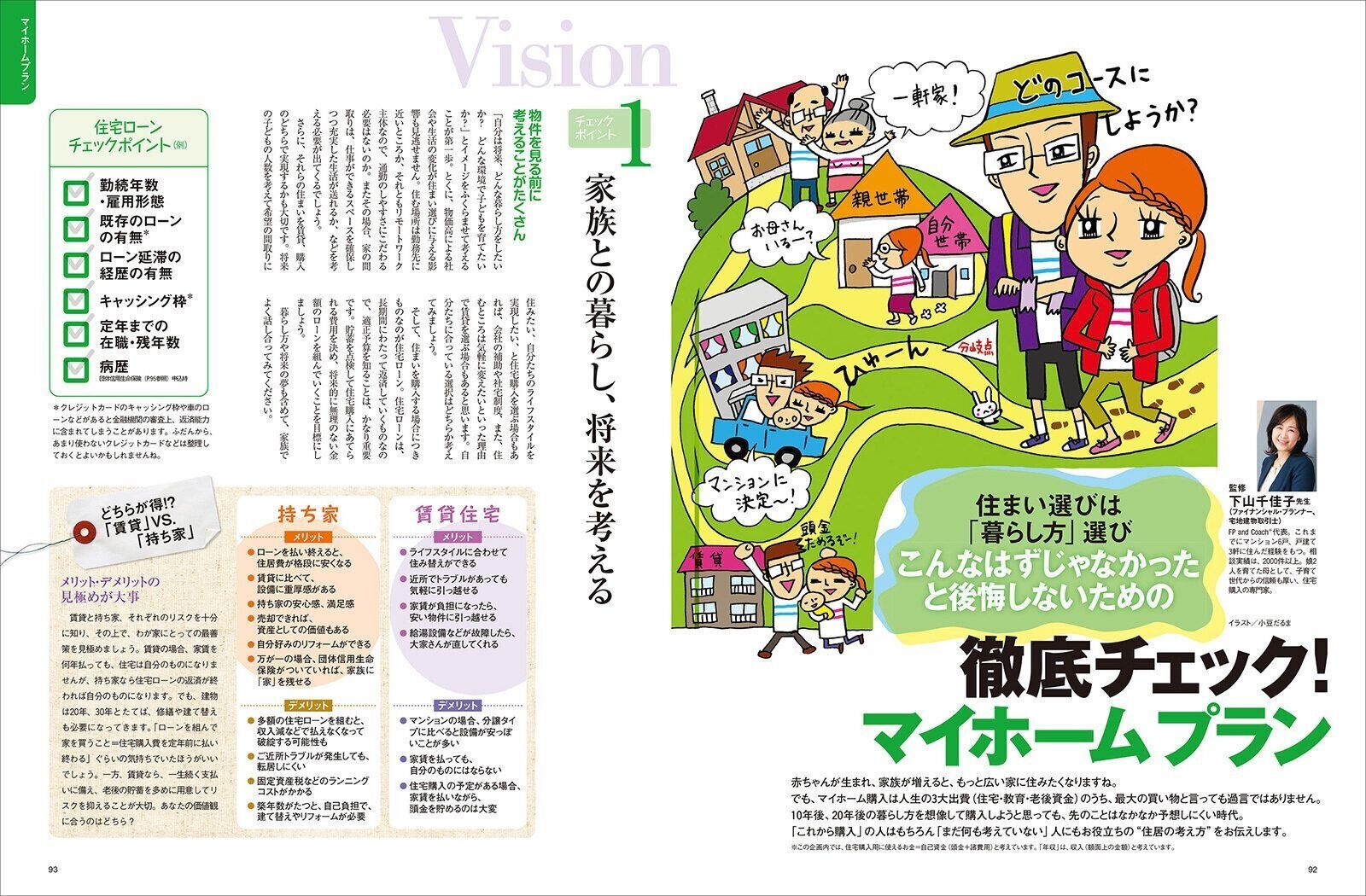 【住宅購入・住宅ローン】徹底チェック！マイホームプラン