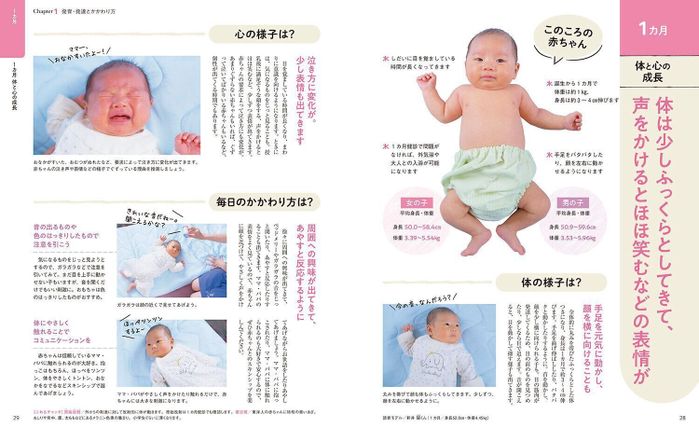 最新!初めての育児新百科